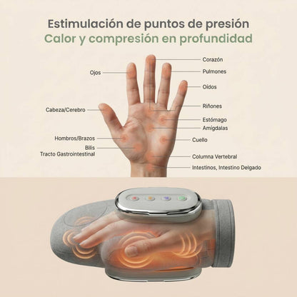 Vuelve a sentir tus manos normales en 15 min, sin esfuerzo.